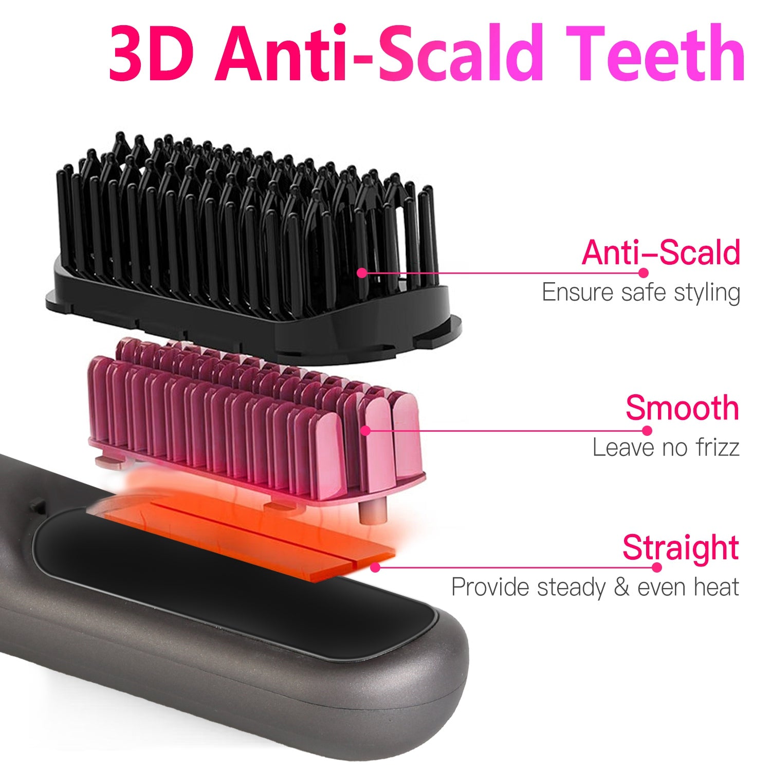 Options Gris-Noir -- 1Pc sans fil Négatif brosse de lisseur de cheveux Ion rechargeable Mini