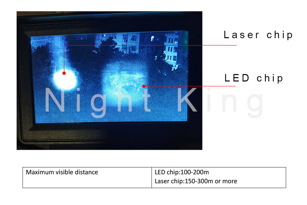 Instrument de vision nocturne instrument de vision nocturne