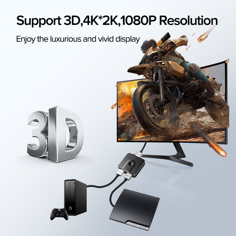 Interrupteur bidirectionnel HDMI