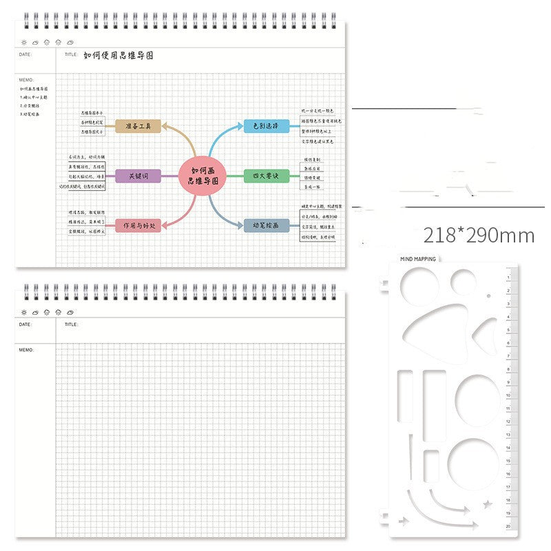 Carnet de notes de carte mentale avec modèle A4 Grand cuir souple