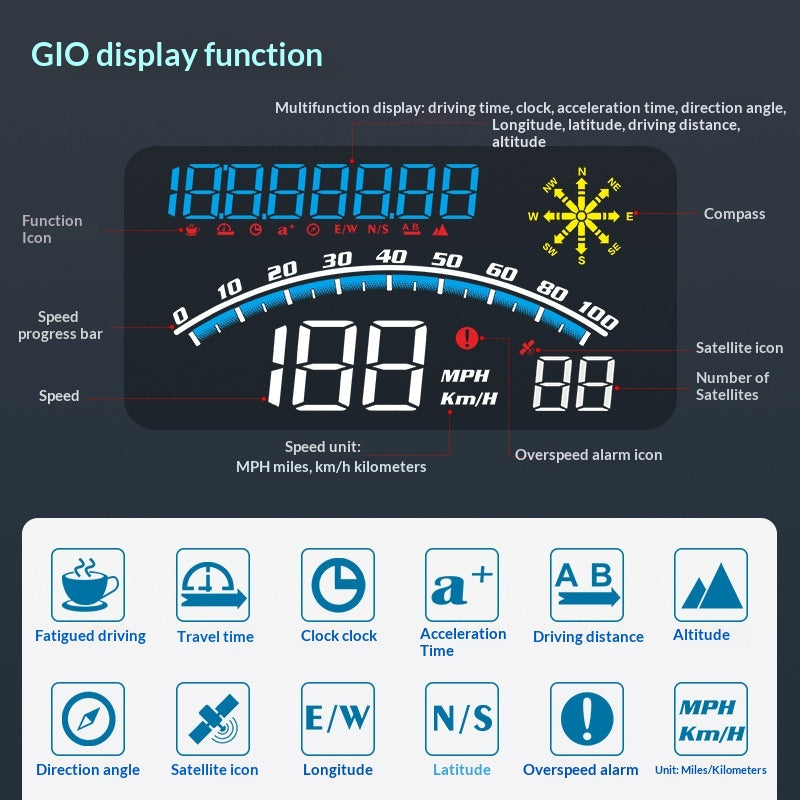 Affichage tête haute multifonctions G10 Blue HUD