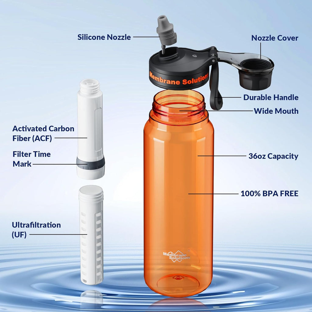 Membrane Solutions de remplacement Filtre UF & ACF pour bouteille d'eau filtrée C3