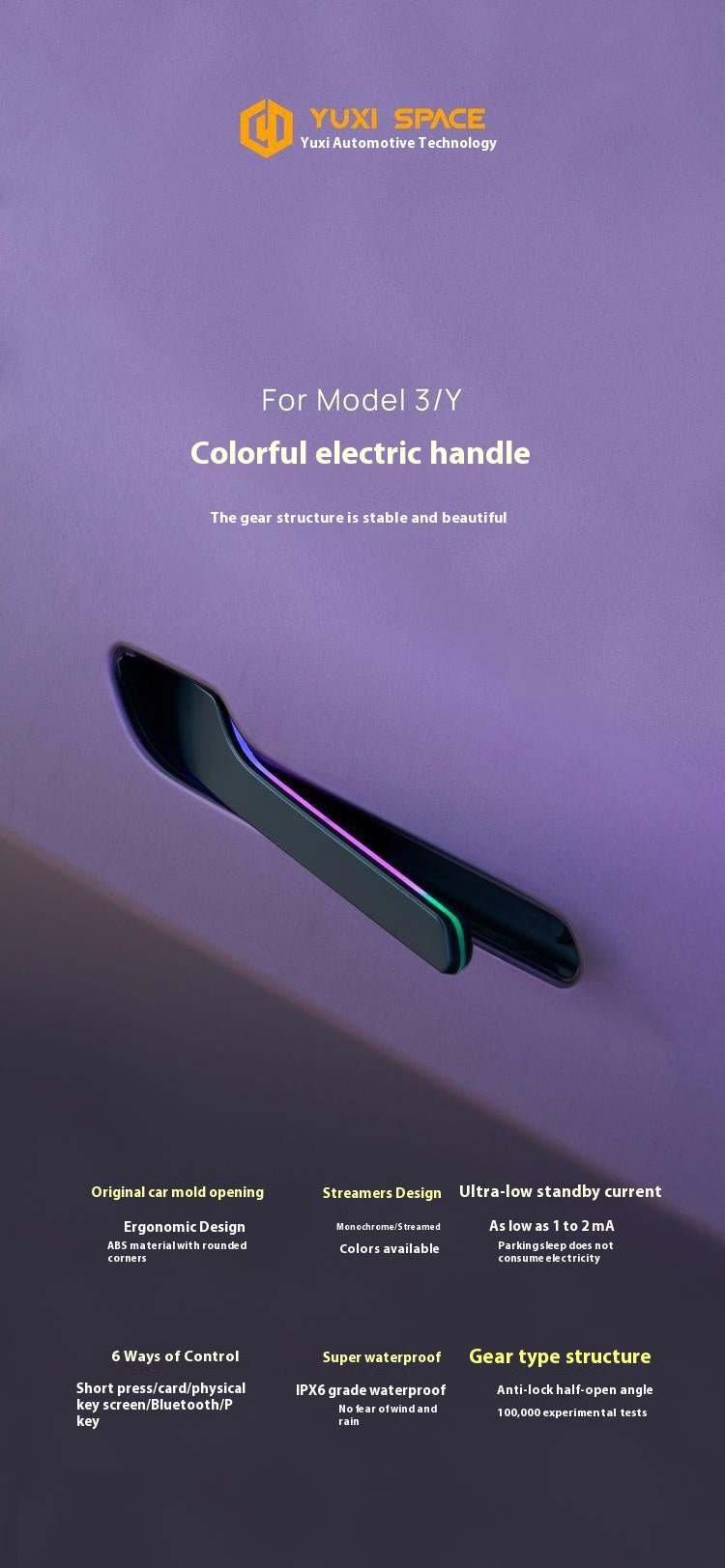 Applicable au model Y3 Modification de poignée de porte électrique