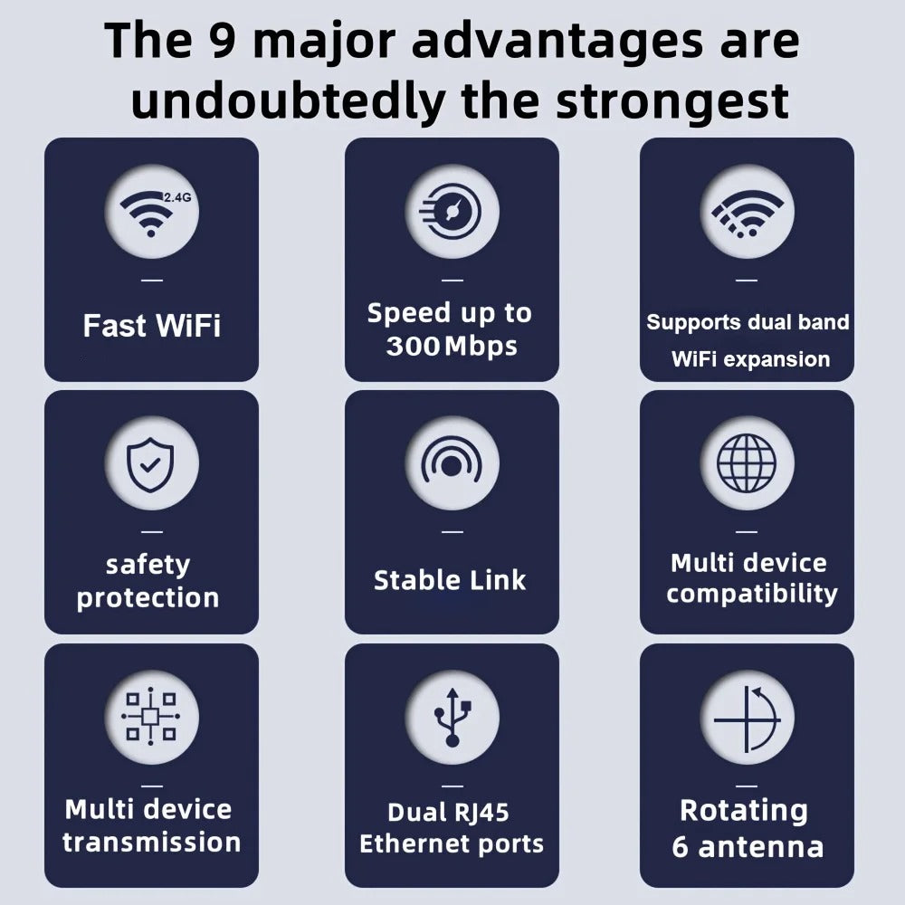 Répéteur Wi-Fi sans fil 1200 Mbps