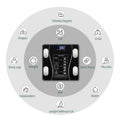 Échelles Électronique Salle de bain numérique 180KG Affichage LCD Maison Corps Fat BMI Monitor