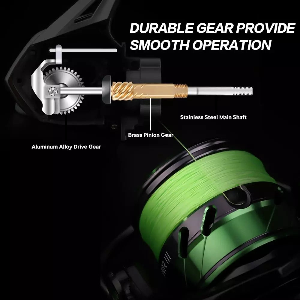 WR 3ème génération Sea Fishing Long Cast Rock Spinning Roue Fishing Reel