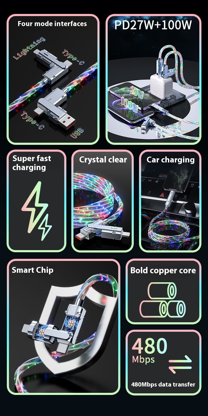 Star Sky Magnifique Streamer couleur charge rapide 4-en-un câble de charge lumineuse