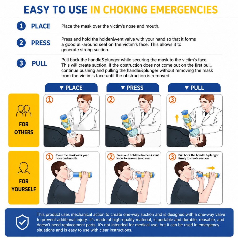 Kit de sauvetage d'urgence pour dispositif anti-choking Masque de voie aérienne certifié pour enfant Heimlich Maneuver