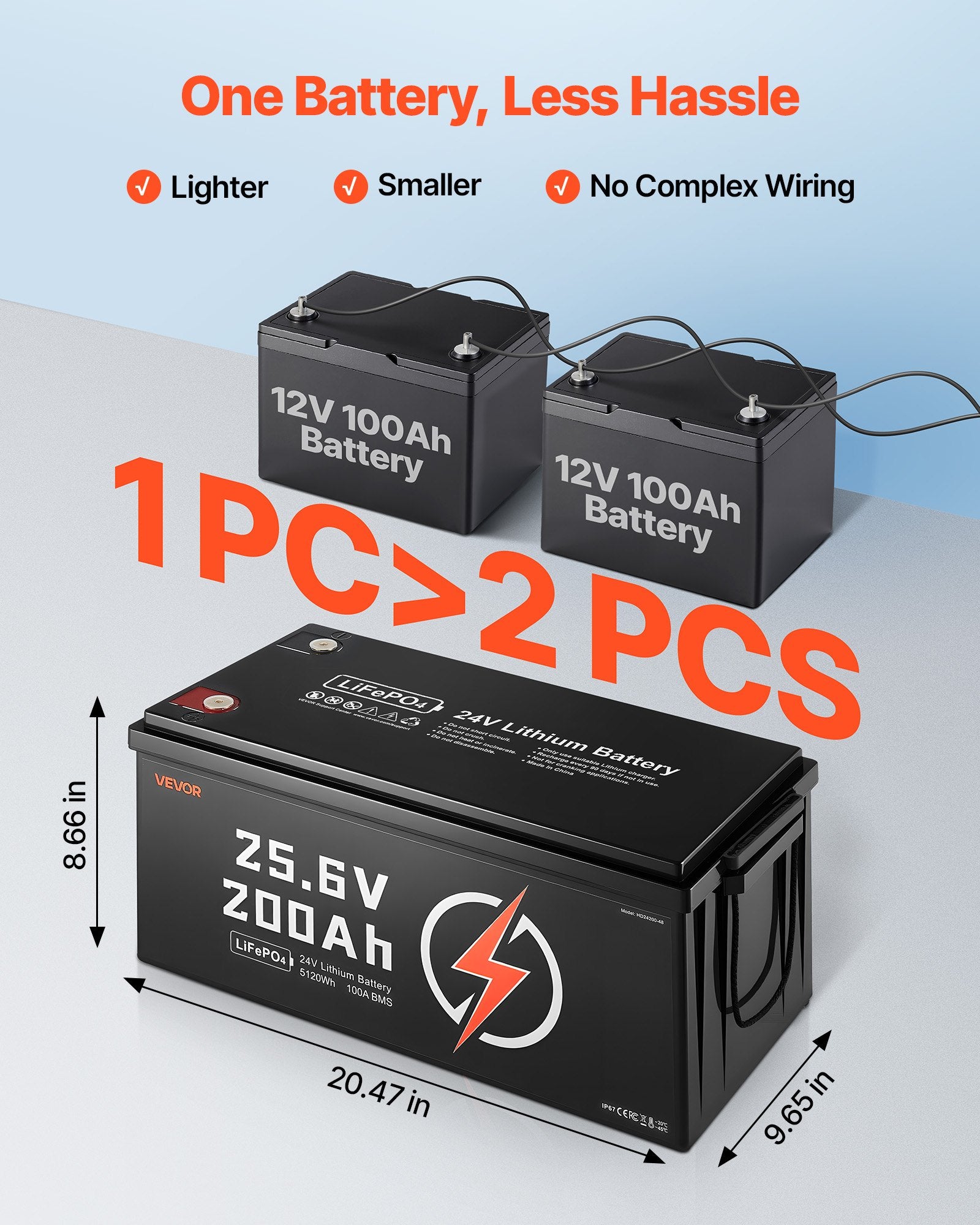 Batterie rechargeable au lithium 24V 200Ah LiFePO4 100A BMS 4000 Cycle