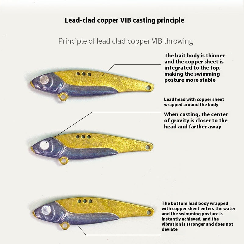 Dragon Dent VIB Lure Cuivre enduit de plomb VIB Tossing Sequins Metal
