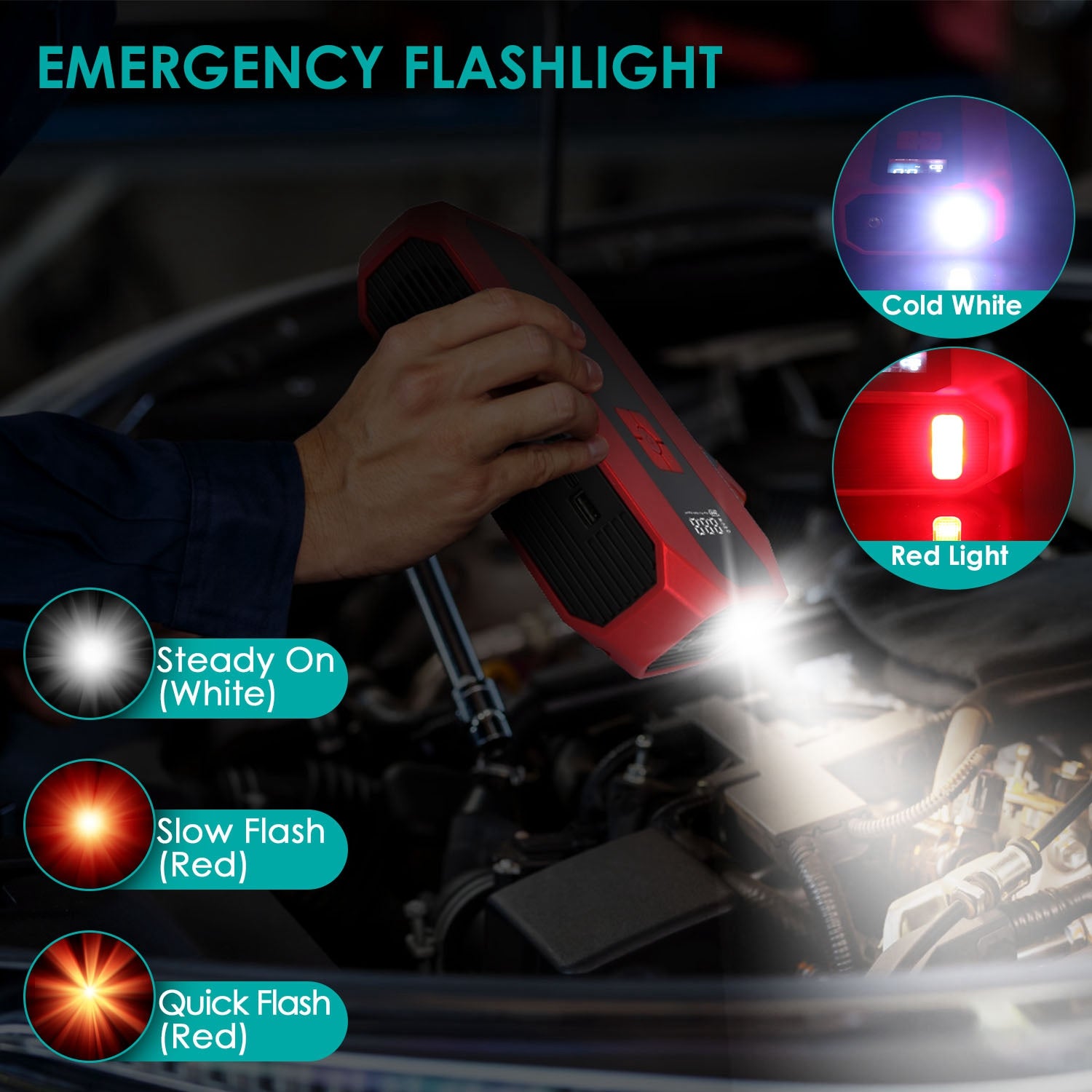 Compresseur d'air de démarrage de voiture portable 1Pc 1500A 400PSI Chargeur de batterie de voiture Jump Starter