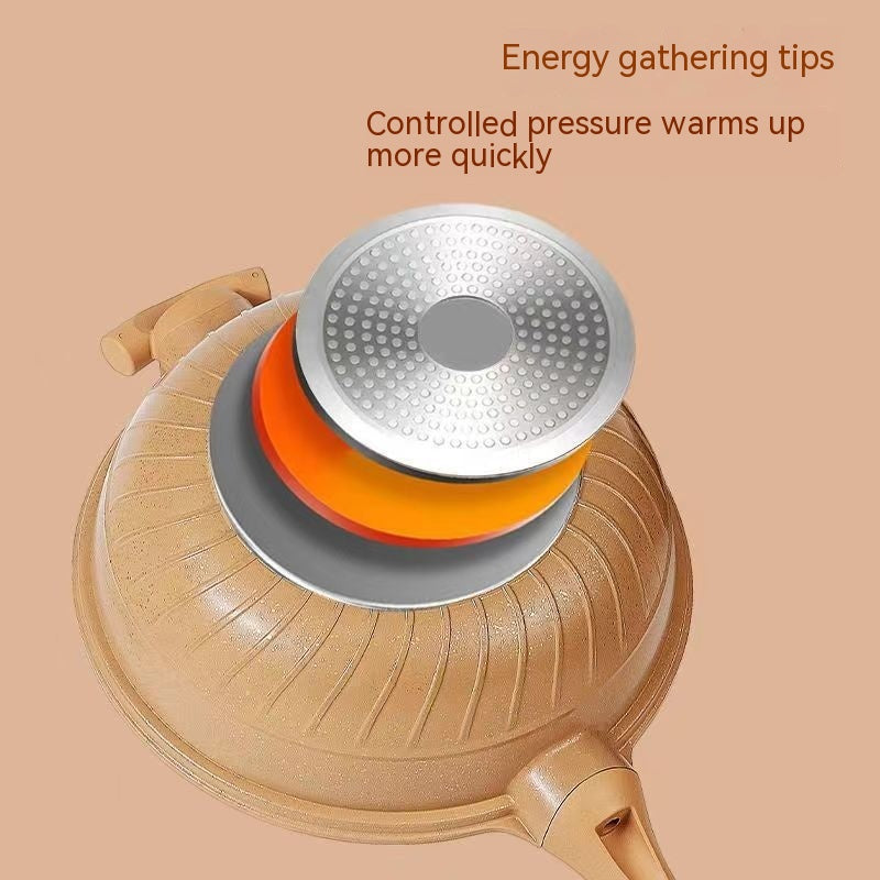 Argile de poterie Micro pression Titanium Wok Friing Non-stick Pan Revêtement ménager