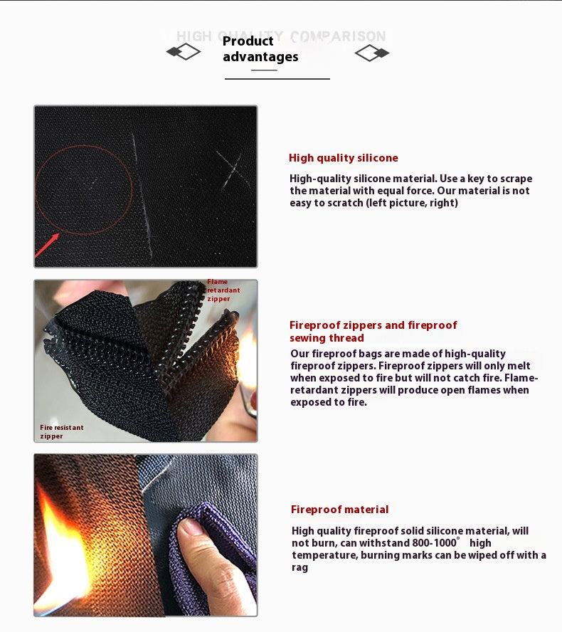 Purse de protection ignifuge et imperméable