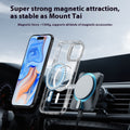 Cas de téléphone magnétique Qiahui Lentille magnétique Bracket invisible