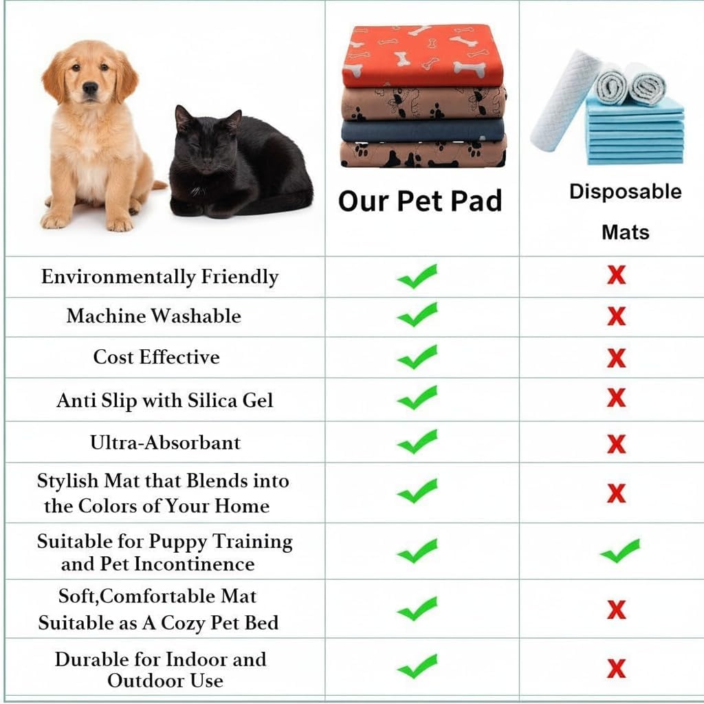 Pad Urine pour chiot