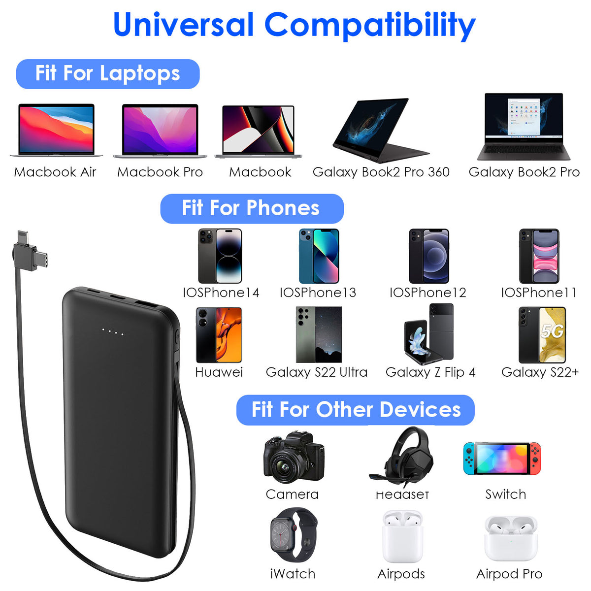 1Pc 10000mAh Power Bank Mobile Phone Charger External Battery with LT and C Do