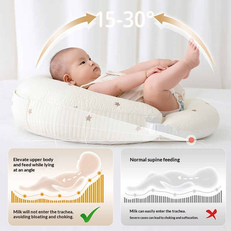 Oreiller allaitement nouveau-né supportant la taille Oreiller incliné