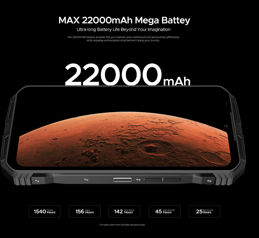 Téléphone portable VMAX PRO