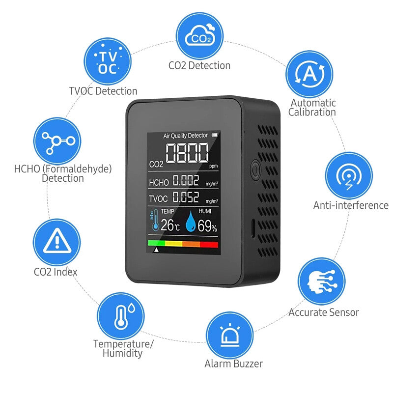 5-in-1 Portable CO2 Meter TVOC HCHO Carbon Dioxide Detector