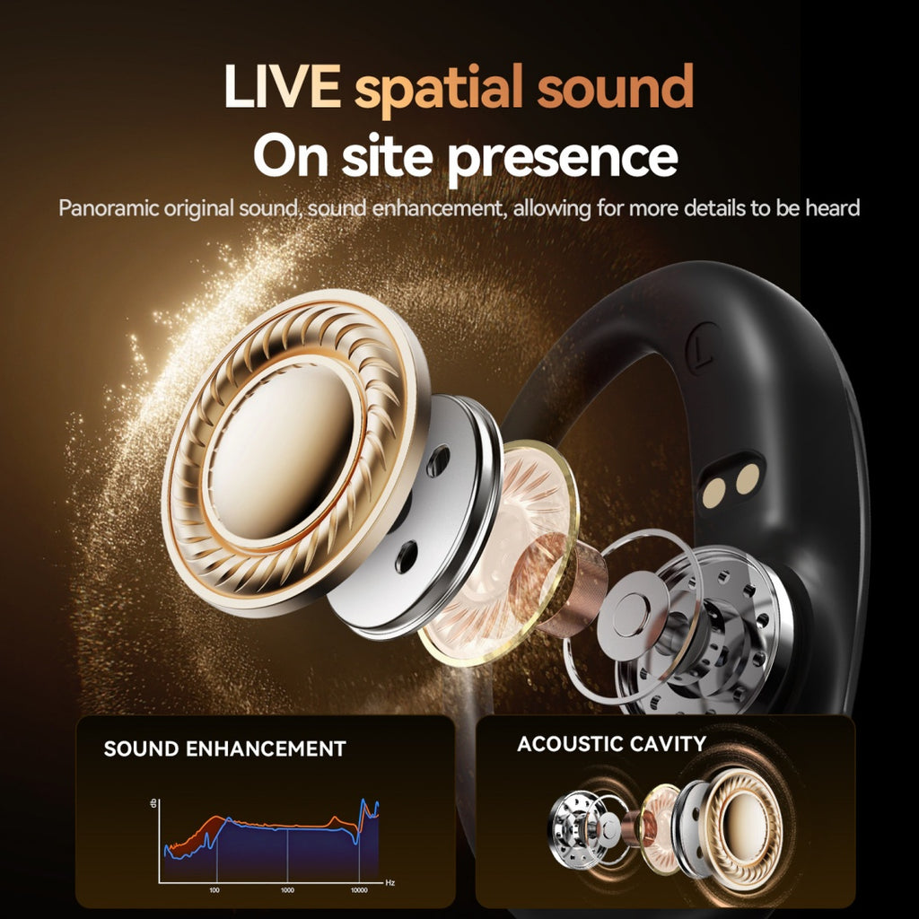 M142 Selling Long Endurance suspension oreille casque Modèle privé Basse latence Haute son Qu