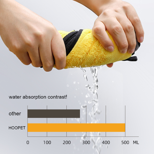 Serviette de bain absorbante pour chien