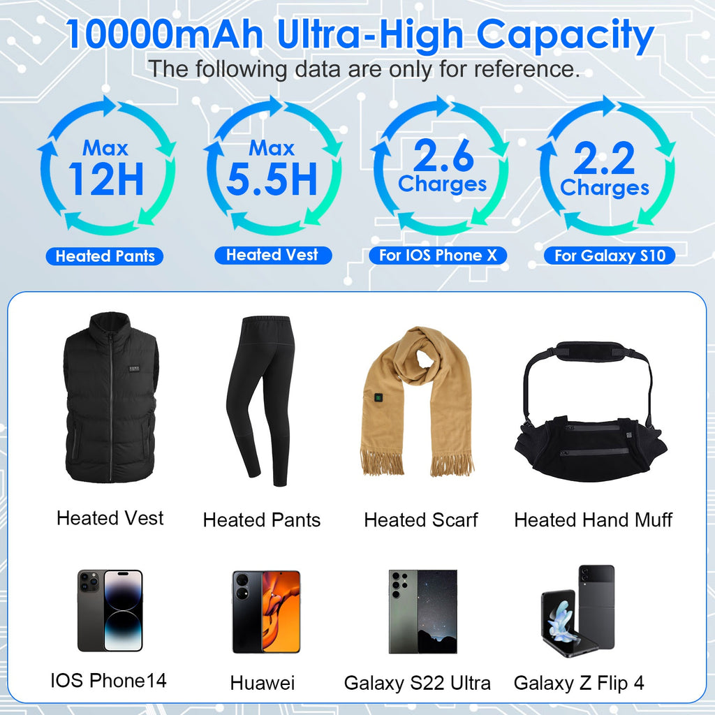 1Pc 10 000mAh OU 20 000mAh 5V 2A Banque de puissance pour vestes chauffées Vestes Pantalons Gants Écharpes