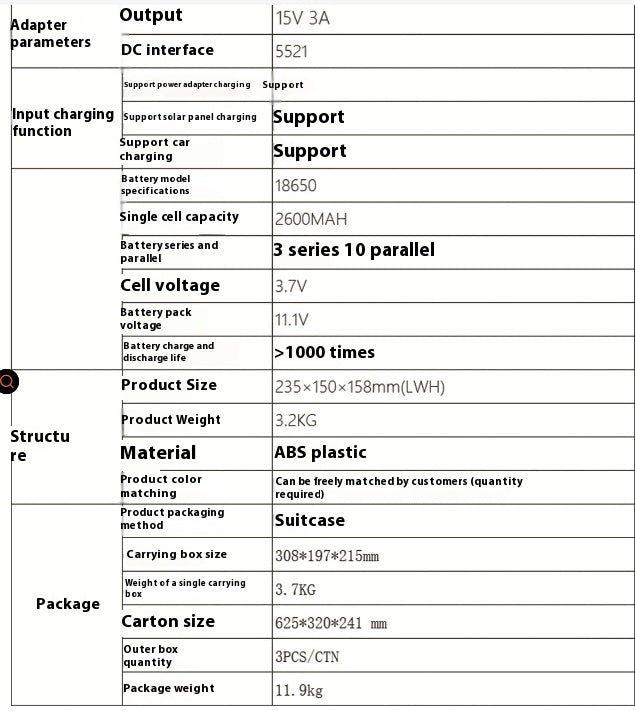 Puissance extérieure de stockage d'énergie portable de haute puissance Énergie photovoltaïque