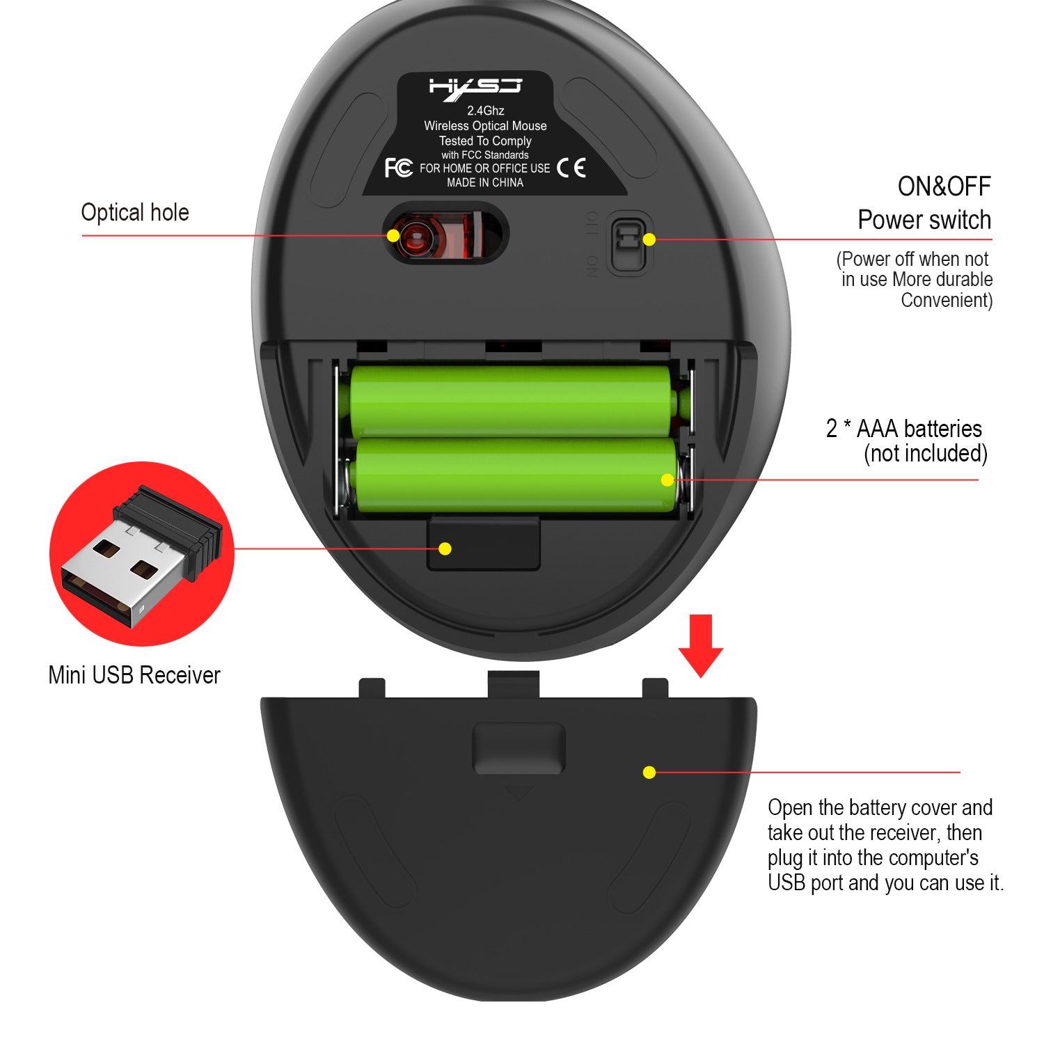 2.4Mouse sans fil