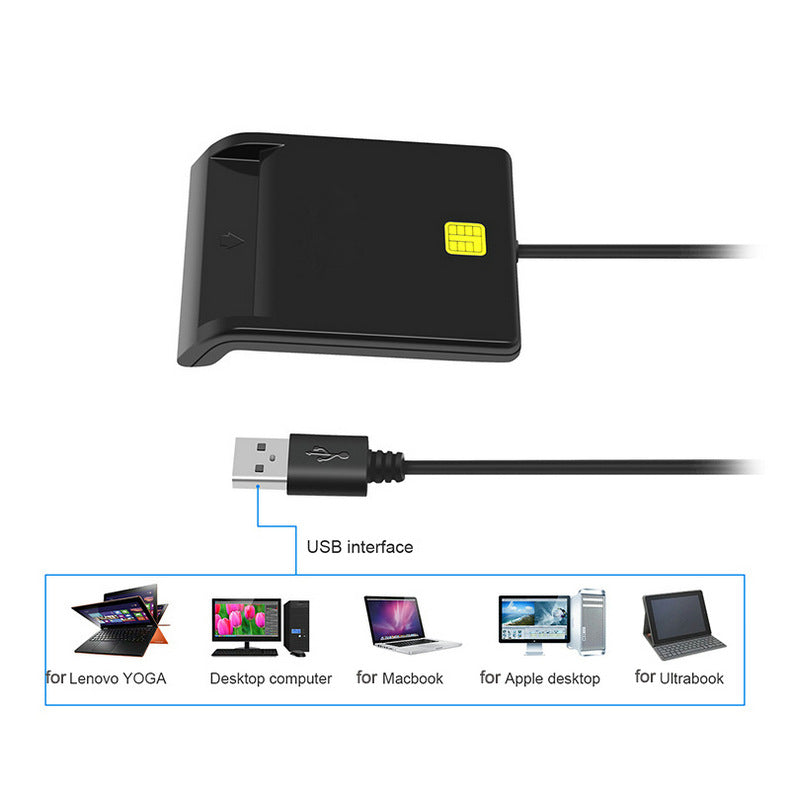 Lecteur de carte à puce USB DM-HC65