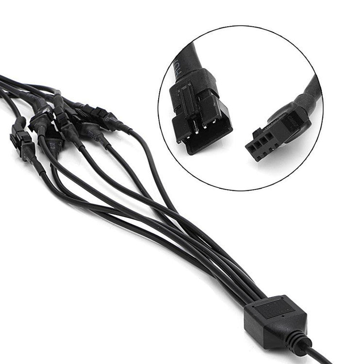 Bande lumineuse LED