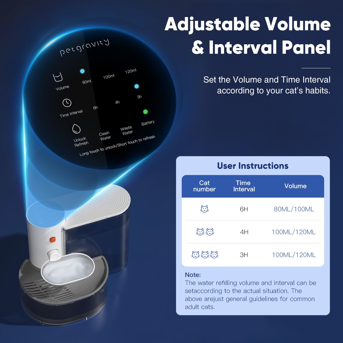 Distributeur d'eau pour chat intelligent - Bol d'eau en acier inoxydable