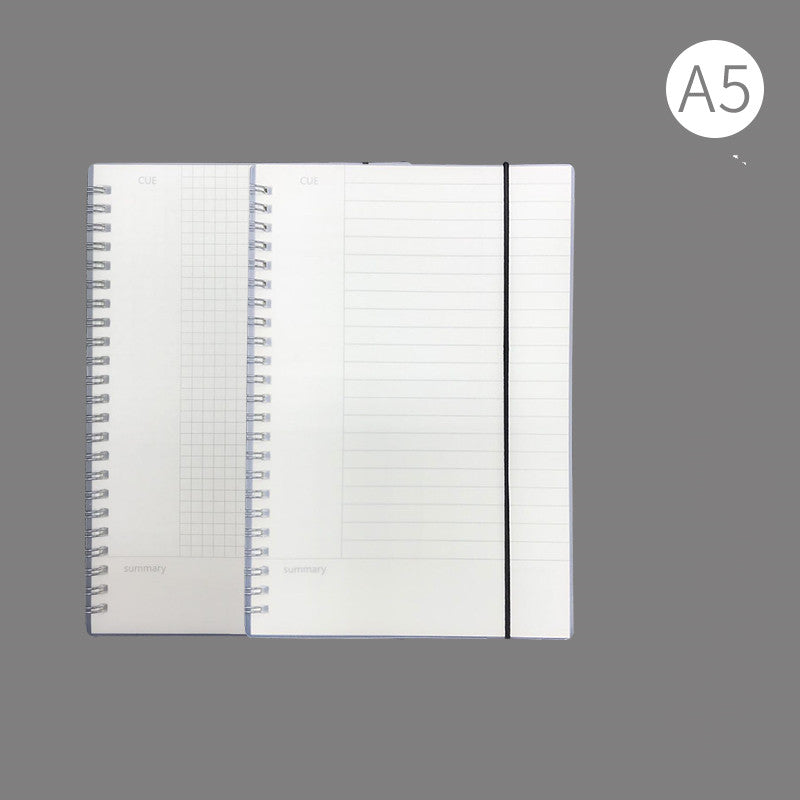 Sous-notes du cahier A4