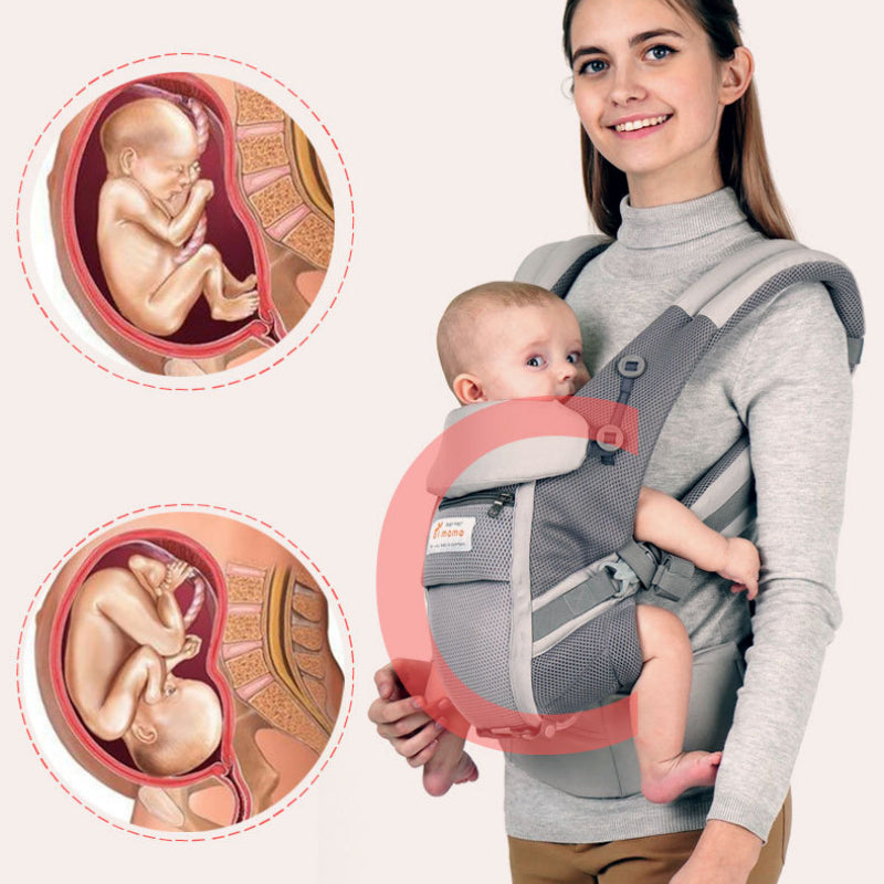 Tabouret de la taille du porte-bébé respirant en pleine étape réglable