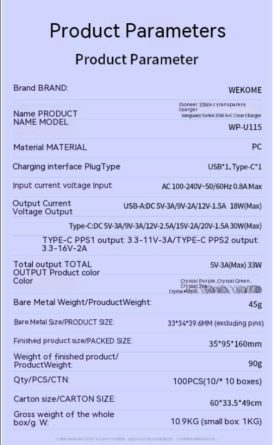 Gallium Nitride Transparent Punk Mecha Chargeur Mesure moyenne Fiche de charge Super rapide