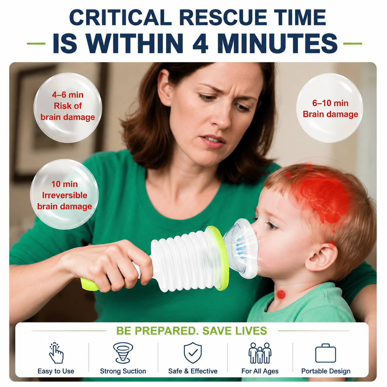 Dispositif anti-choc pour adultes et enfants Kit d'urgence d'aspiration d'air avec masques Eco-friendl