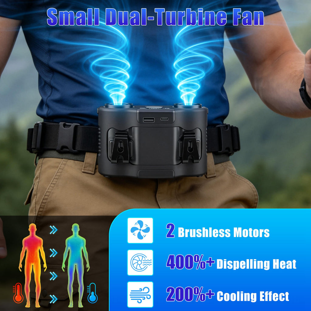 16000mAh 4-in-1 Dual Turbine Waist Clip Fan Wearable Personal Fan Hands Free with 5 Speeds