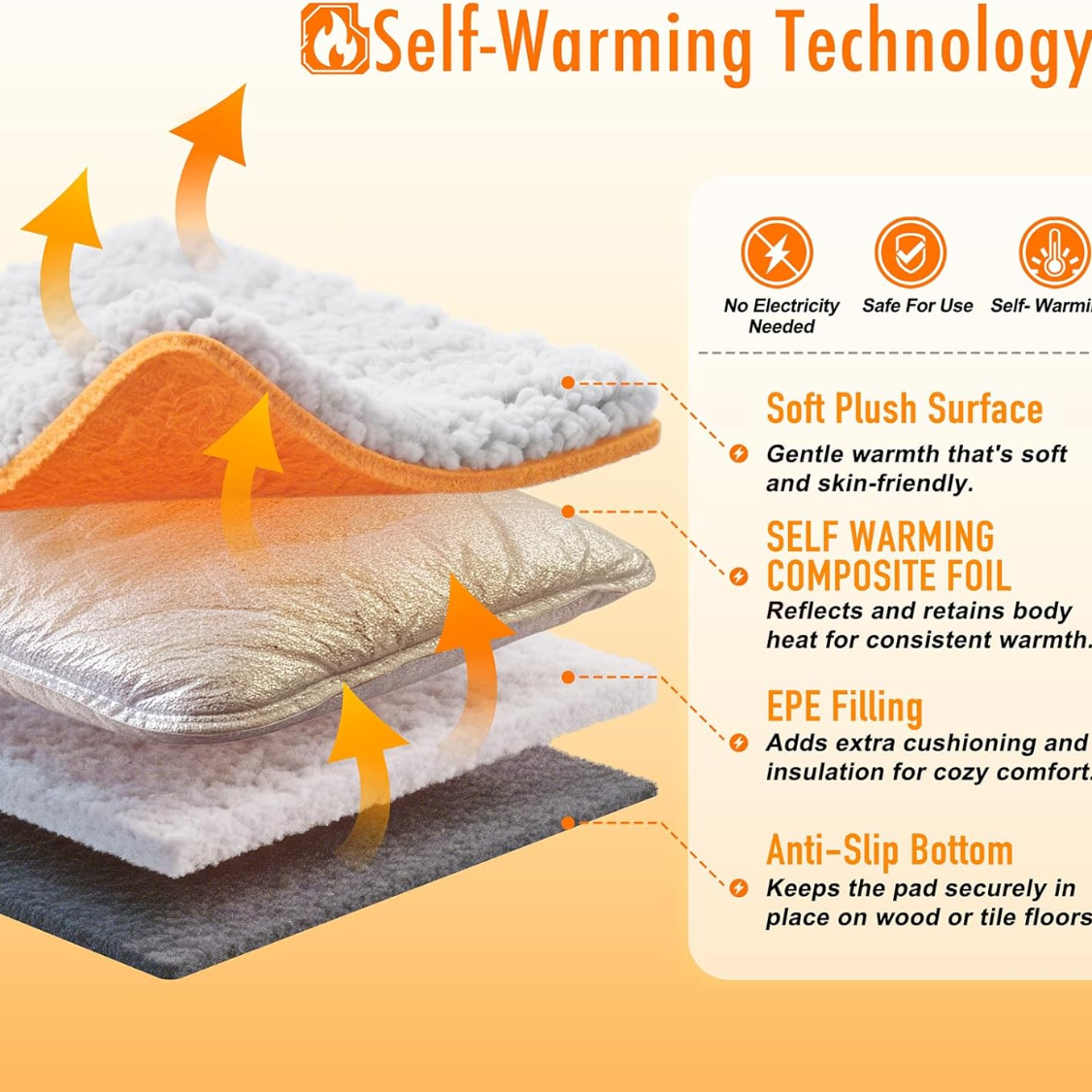 Self-heating cat mat, thermal bedding without electricity