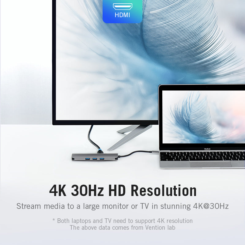 Convertisseur haute vitesse usb