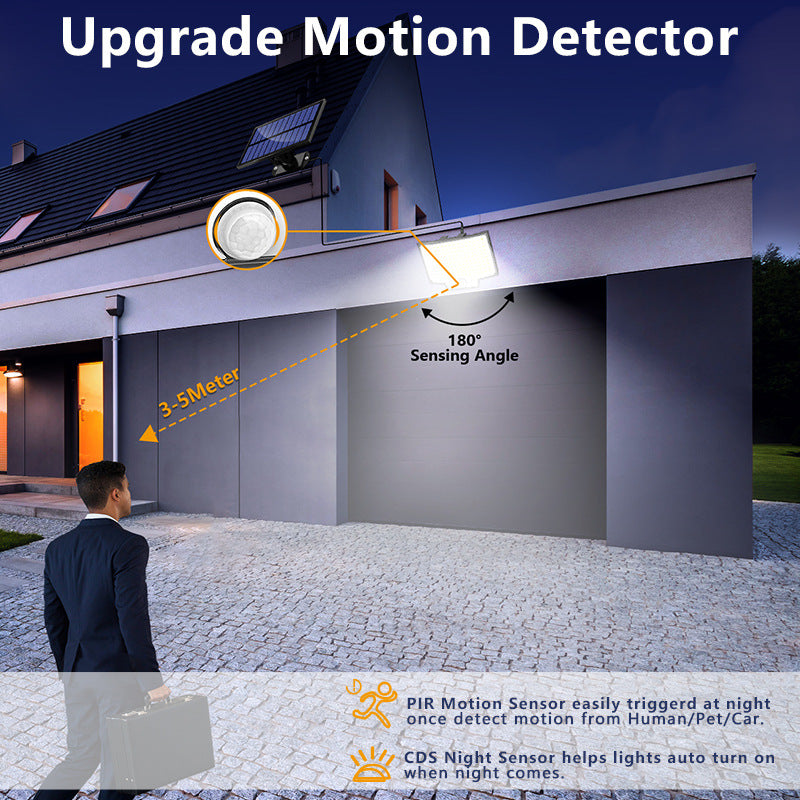 Balcon extérieur Yard Lampe LED Solar Split télécommande