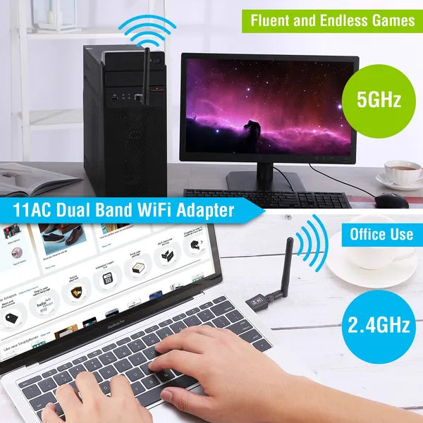 Adaptateur WiFi USB AC600Mbps 5G/2.4G Double bande 802.11ac Adaptateur réseau sans fil W/ 2dBi Ext
