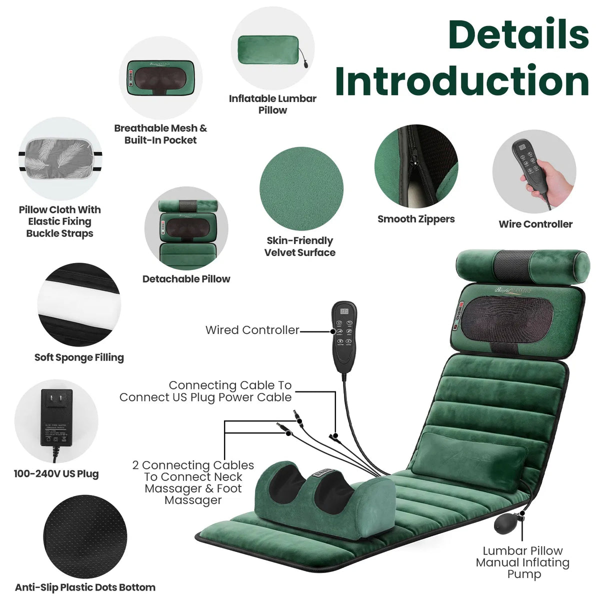 Pad de massage corps complet avec des masseurs Shiatsu cou et pieds séparables