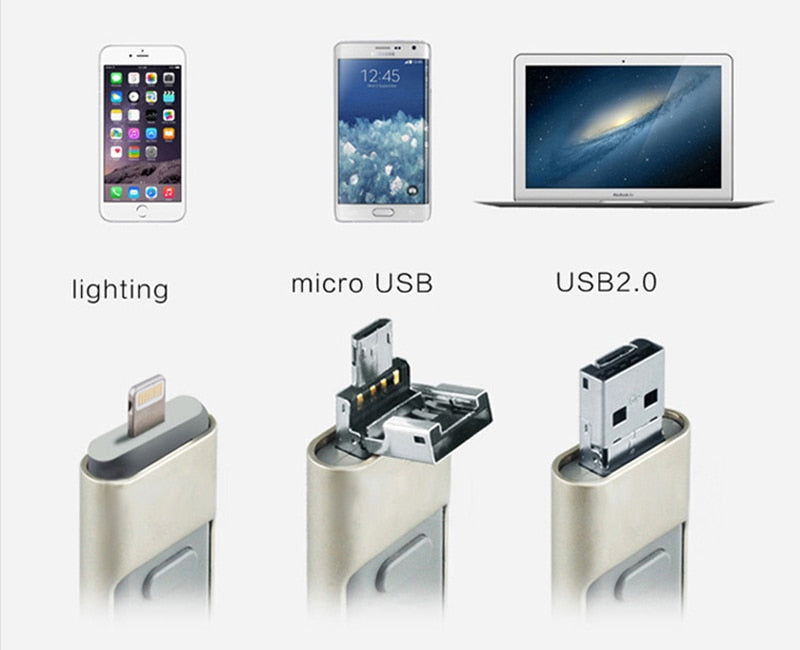 Trois en un disque flash USB OTG pour ordinateur et téléphone mobile