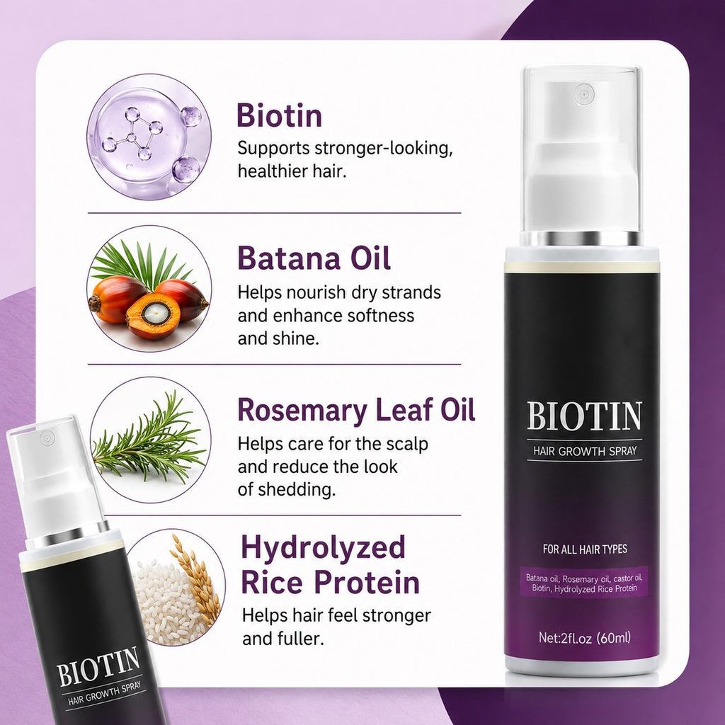 Vaporisateur de soins capillaires Biotin