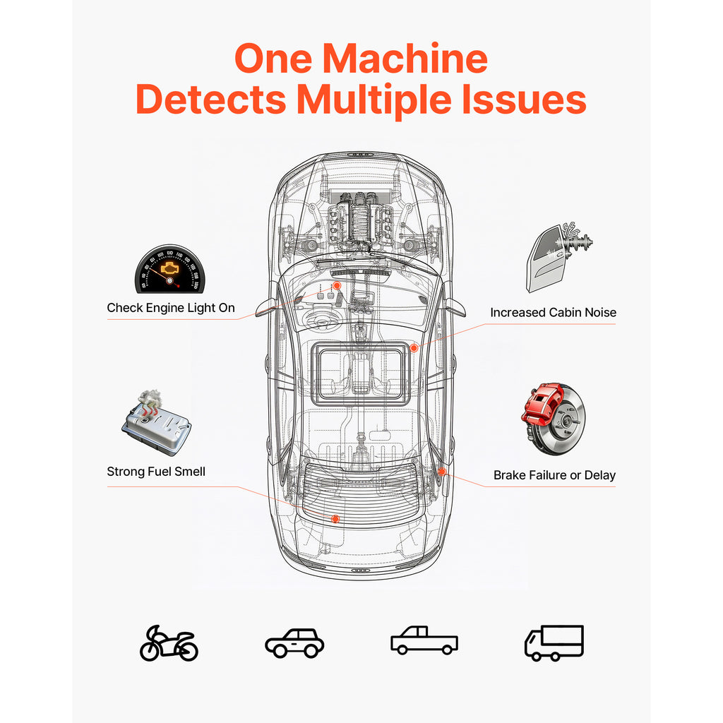 Détecteur de fuite de machine à fumée automobile