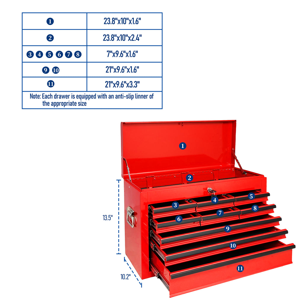 Boîte à outils en métal lourd