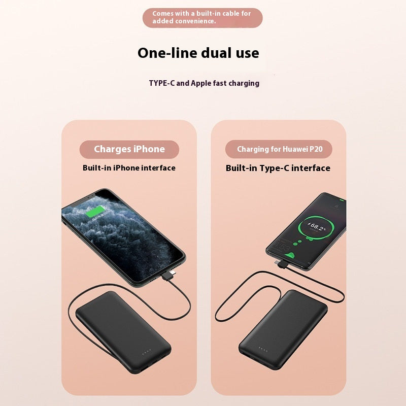Avec Cable Mobile Alimentation