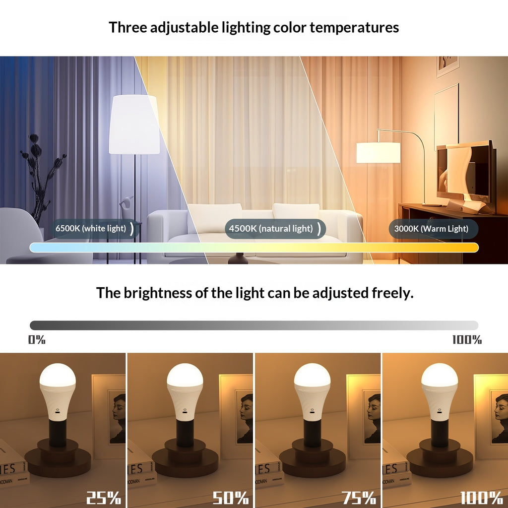 E27 Base vis Tri-color RGB minuterie contrôlée Ampoule dimmable