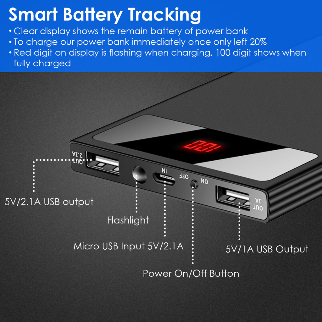 1Pc 20000mAh Power Bank Chargeur de téléphone ultra-mince Double Port USB Lampe de poche Batterie Rester D
