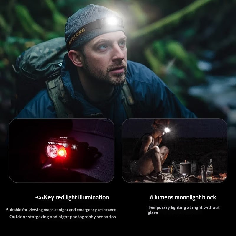 Lampe frontale de haute intensité avec une autonomie ultra longue pour la pêche nocturne
