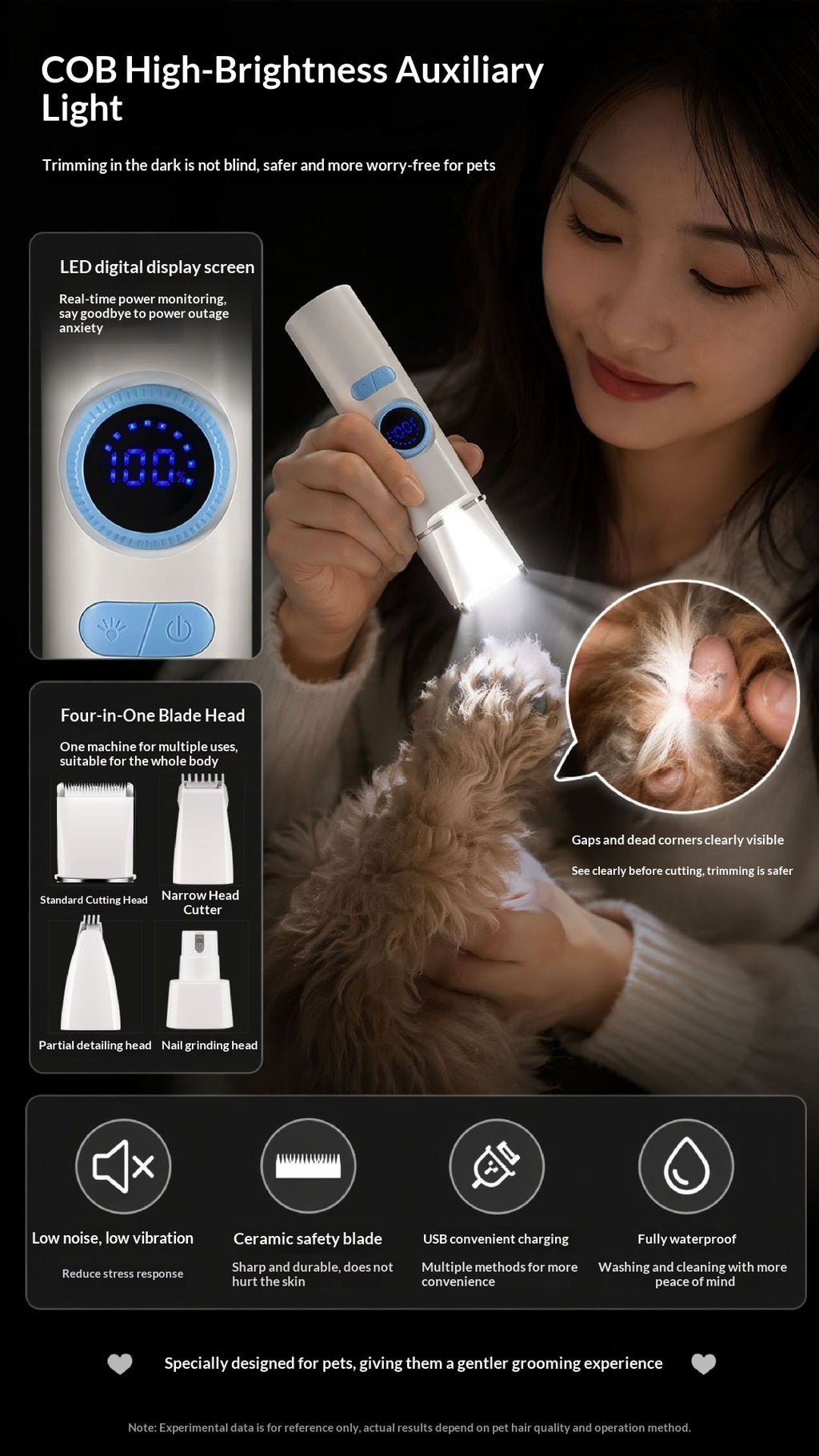 Clipper électrique pour animaux de compagnie avec affichage numérique